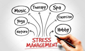 stress management diagram pointing to solutions