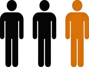 1 in 3 men suffer from ED at some time in lufe