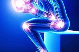 fibromyalgiapain Fibromyalgia can manifest as pains all over your body